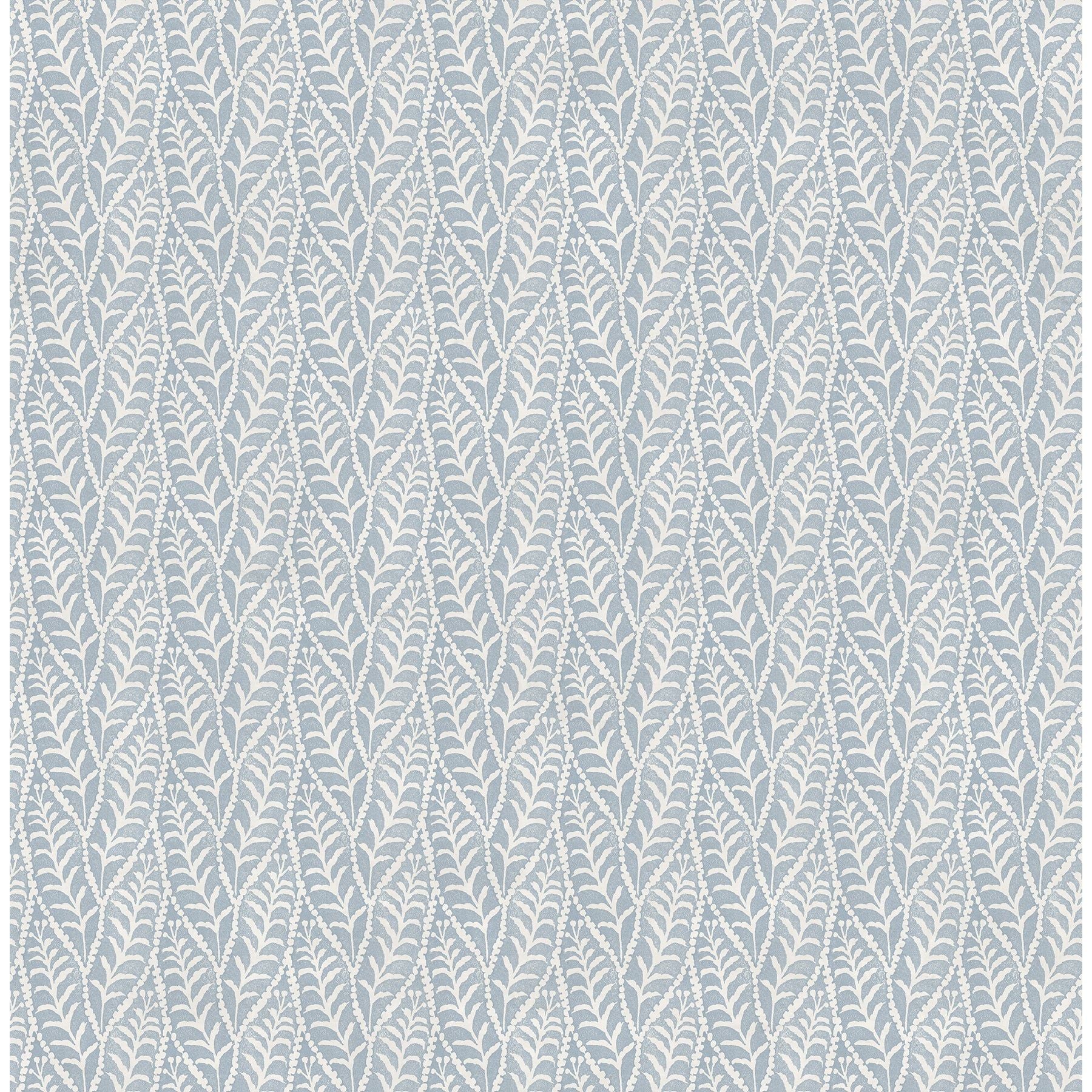 Coleus Wallpaper - Image 17