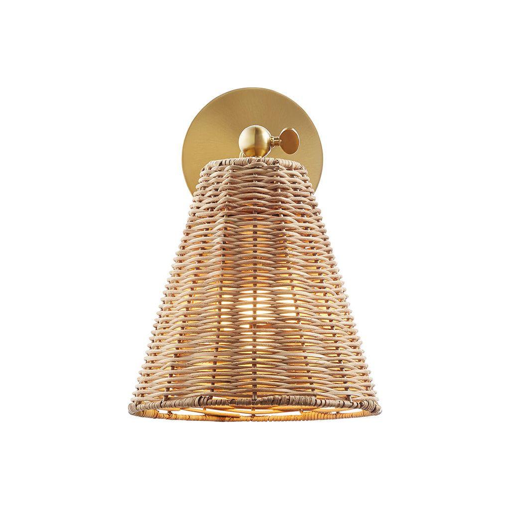 Isla Wall Sconce (Set of 2) - Image 5