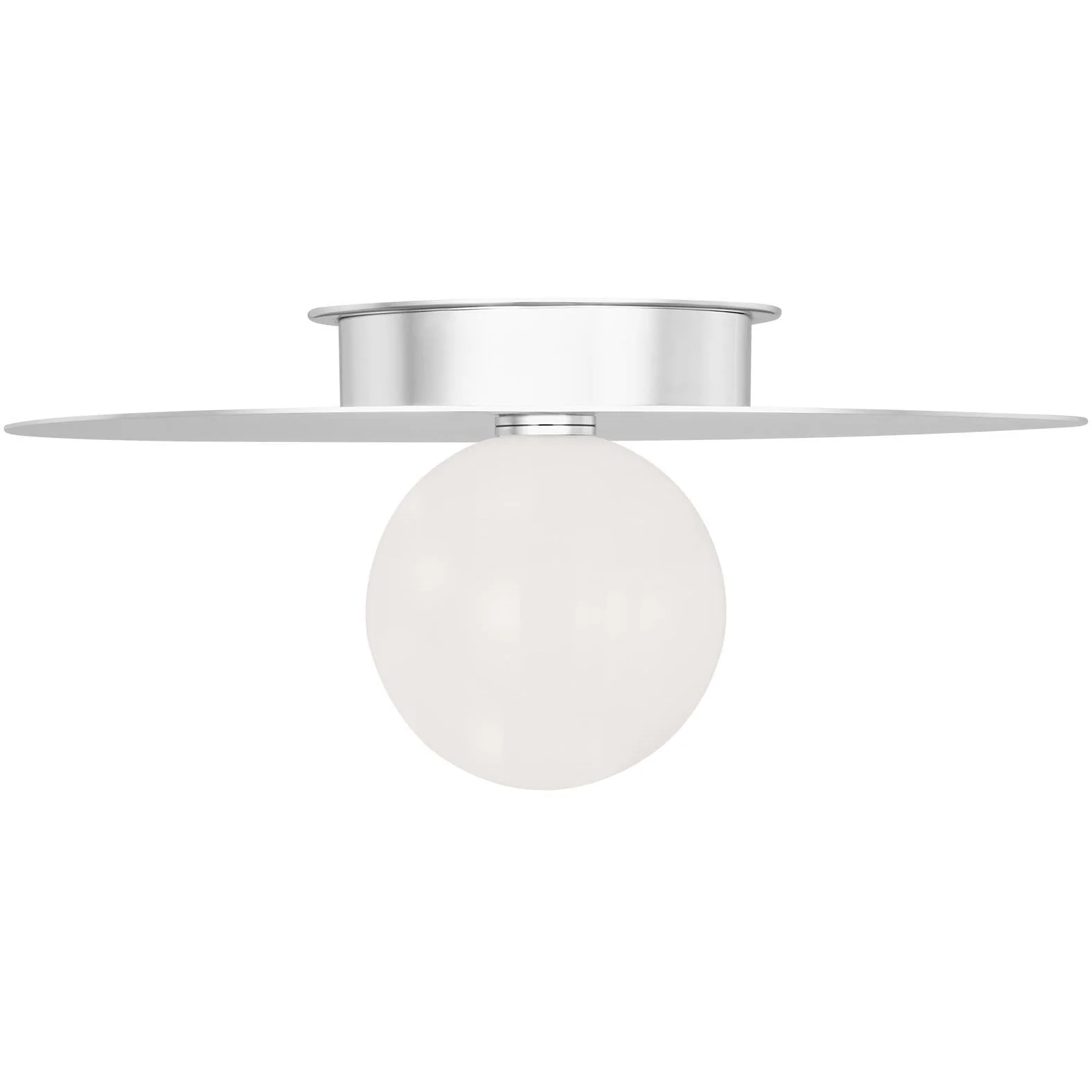 Nodes Flush Mount - Image 24