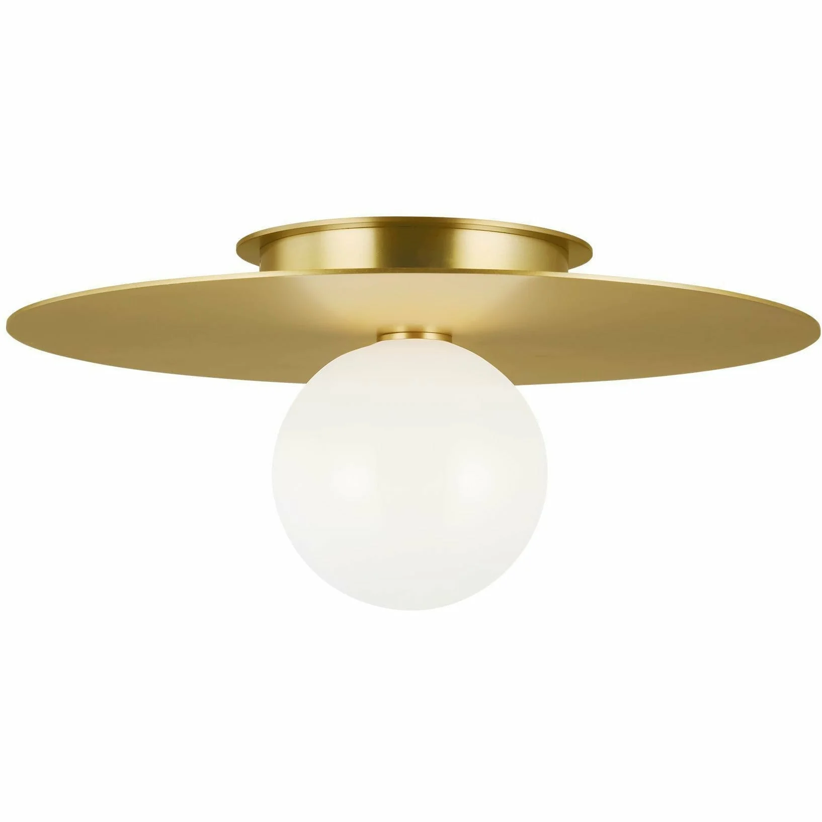 Nodes Flush Mount - Image 5