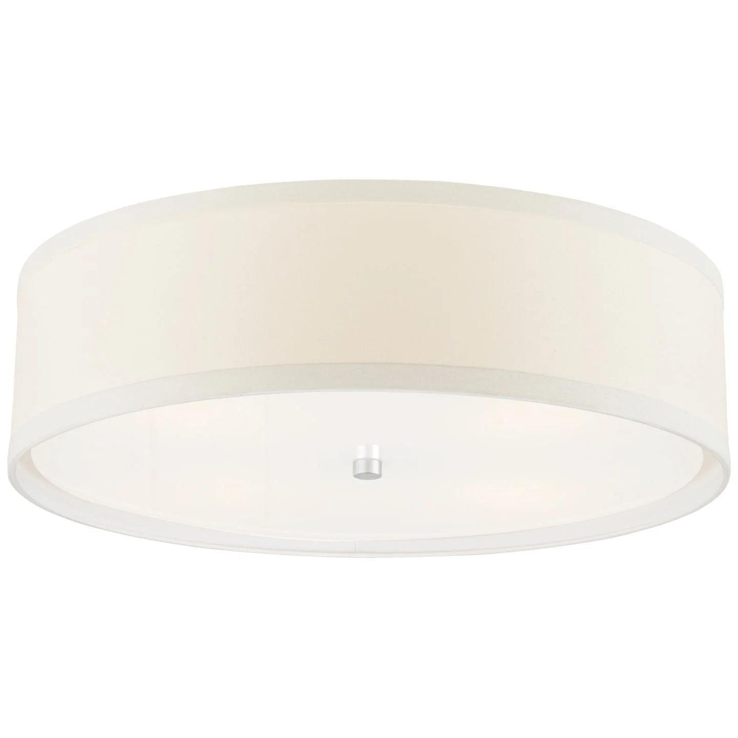 Walker Flush Mount - Image 9