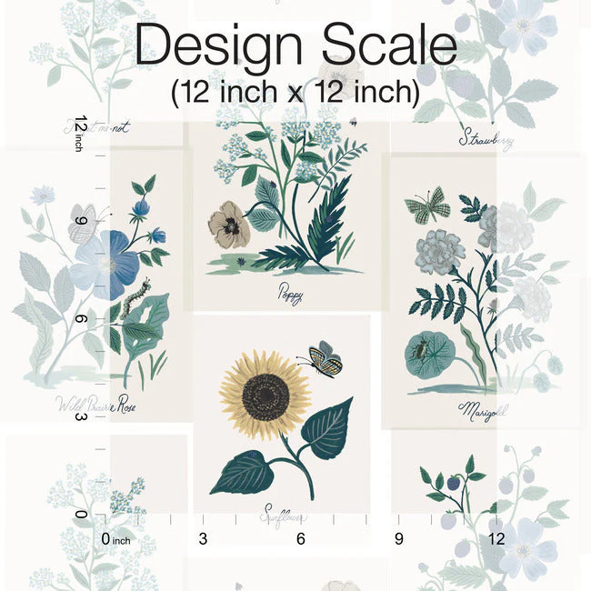 Botanical Prints Wallpaper - Image 13