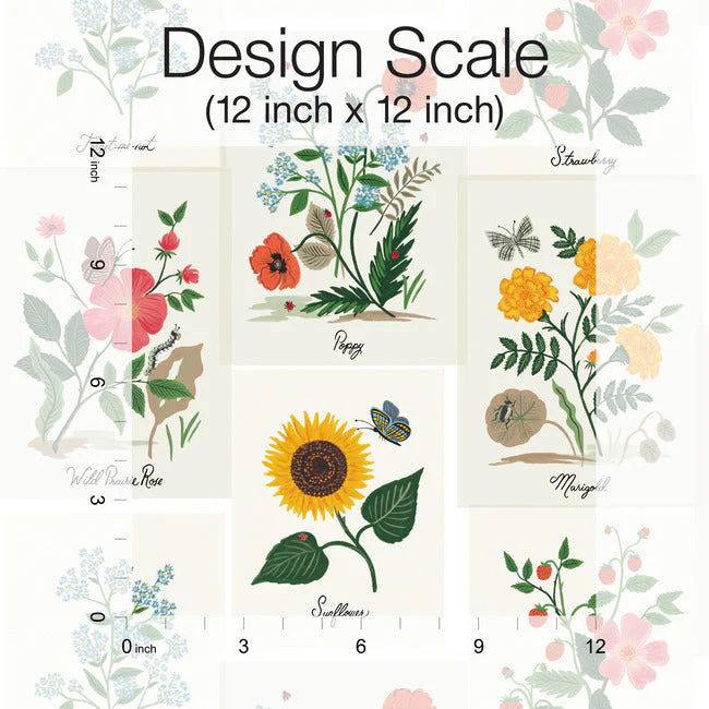 Botanical Prints Wallpaper - Image 5